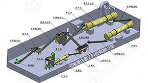 a(chn)510fĴЙCO(sh)a(chn)cA(y)